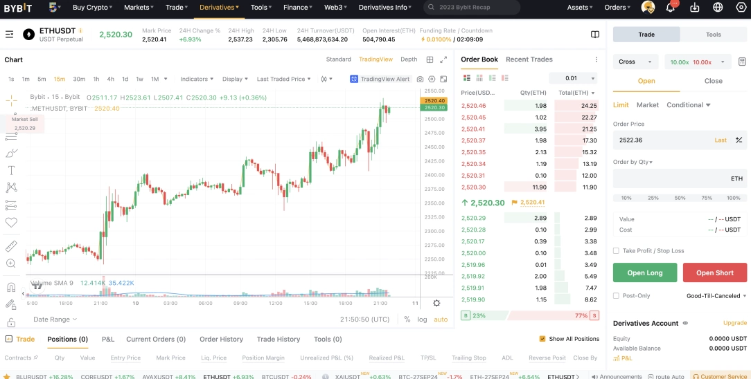 bitcoinlove.fun | 2 ways to buy USDT in Romania with RON