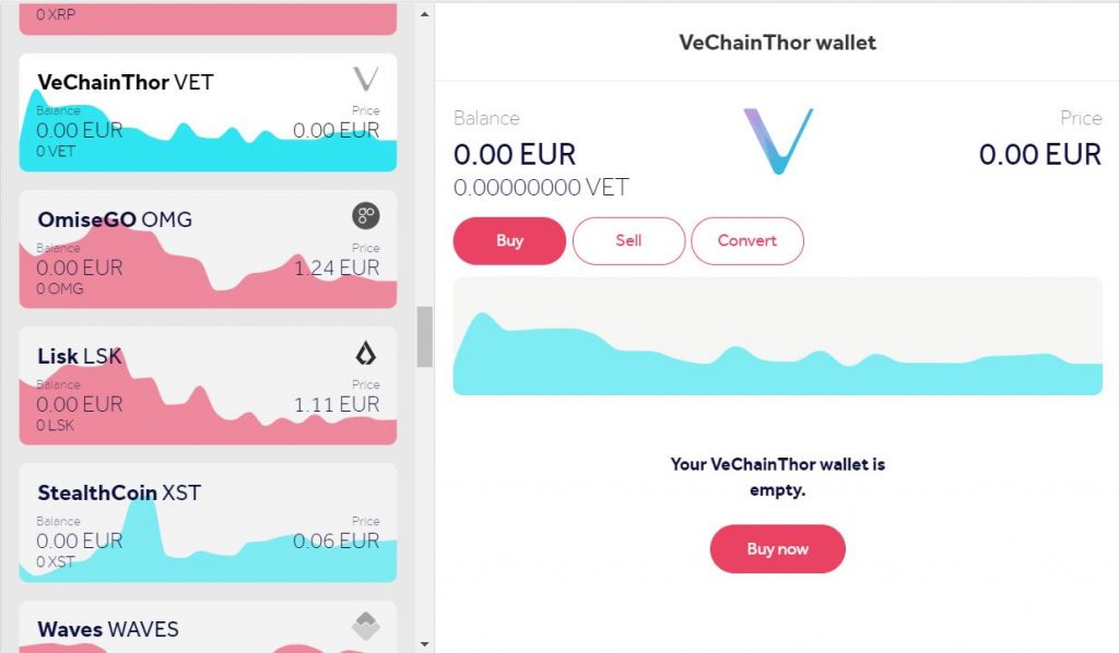 How to buy VeChain Thor (VET) on Binance? | CoinCodex