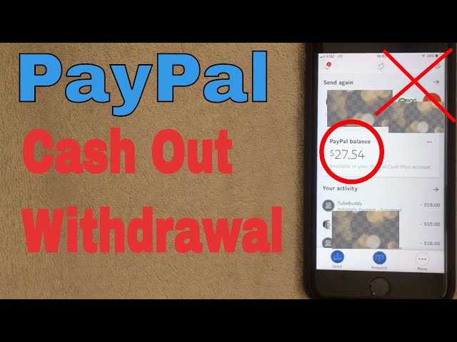 Solved: How do I get cash at Walmart? - PayPal Community
