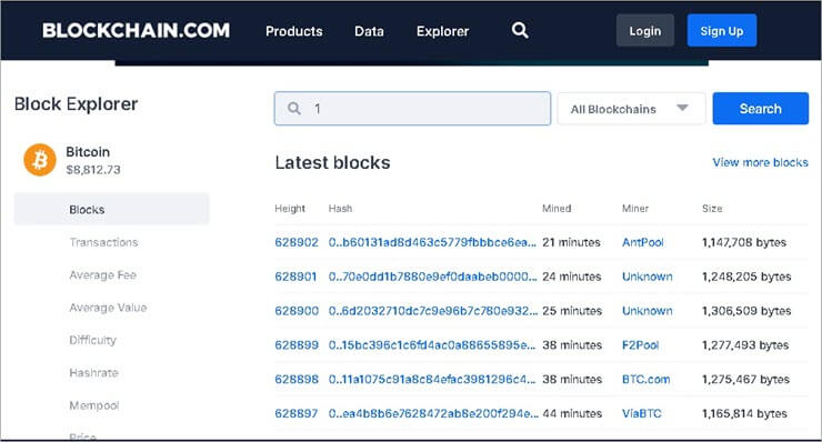 How to Track a Blockchain Transaction | Finance Strategists