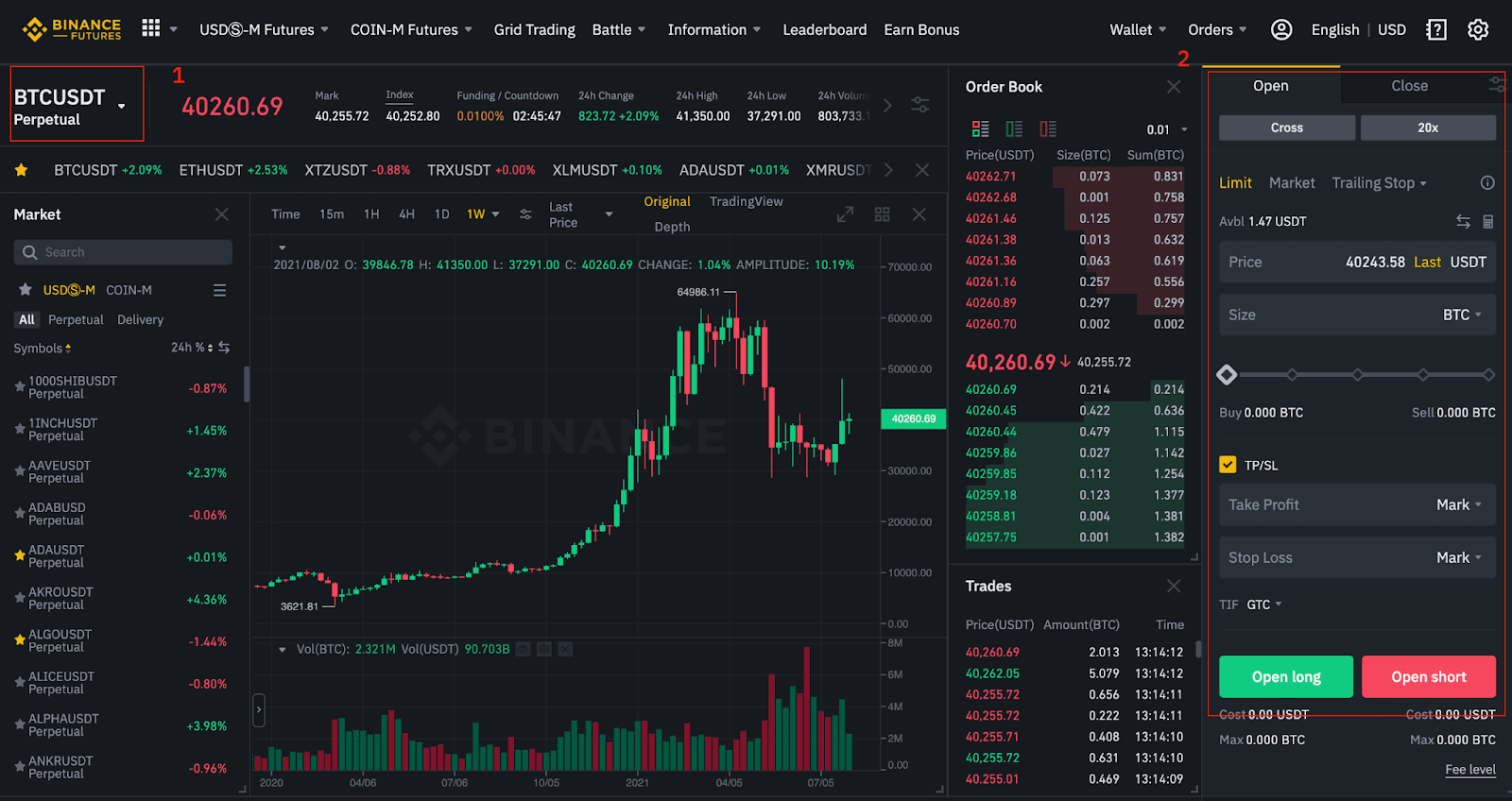 How To Short on Binance: Full Step-By-Step Tutorial With Images