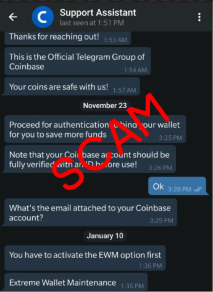 20+ Free Crypto Signals Telegram 