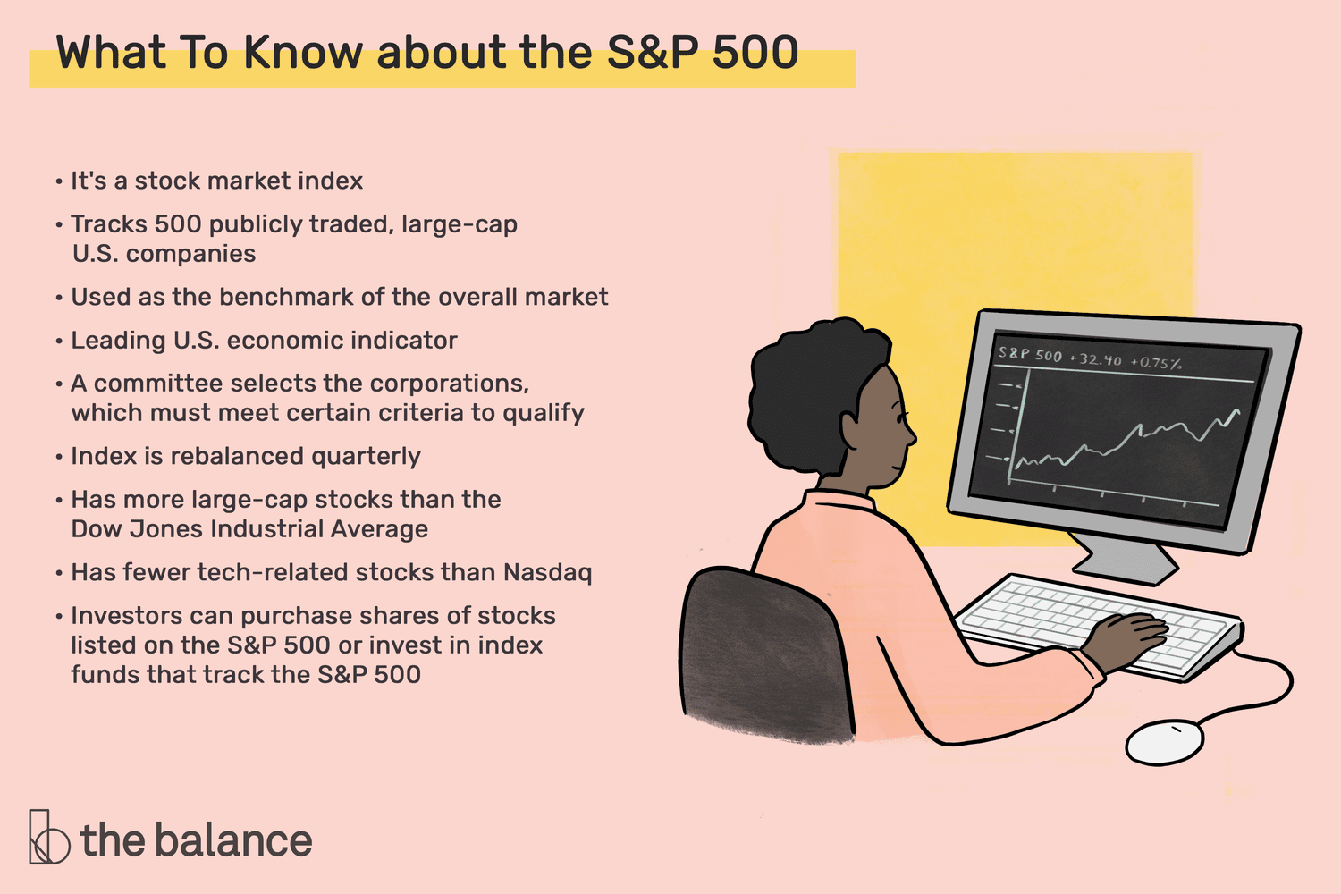 Investing in S&P Companies: Key Considerations