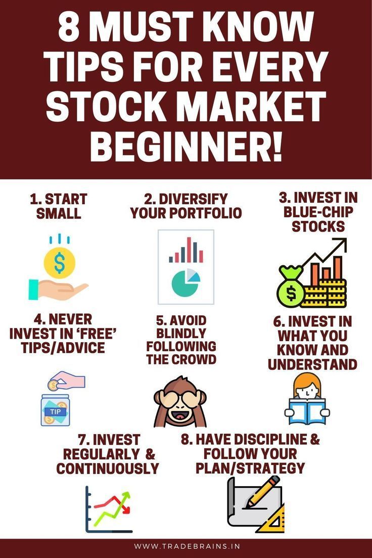 How to Buy Stocks: A Guide for Beginners