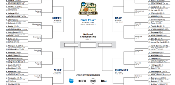 NCAA bracket pool: How to set up a March Madness office pool