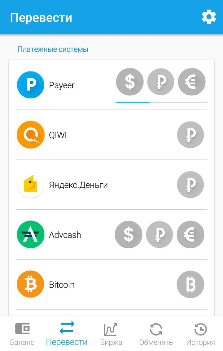 PAYEER | Bitcoin, Tether, Ethereum, Litecoin, Dash, Ripple, Bitcoin Cash.