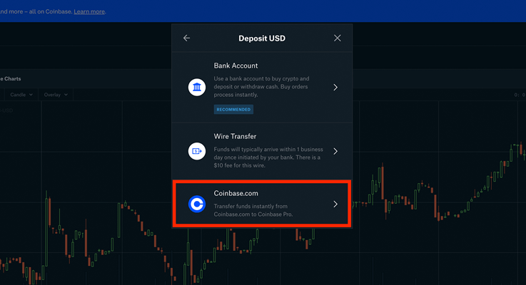 How to Transfer From Coinbase to Coinbase Pro