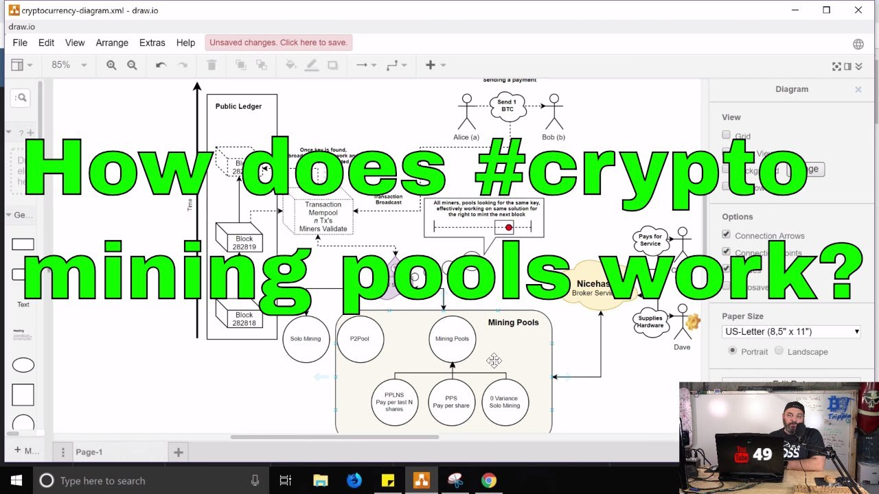 How to mine with NiceHash in ? - Cruxpool