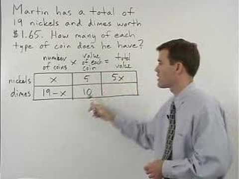 Bill and Coin Word Problems Lesson