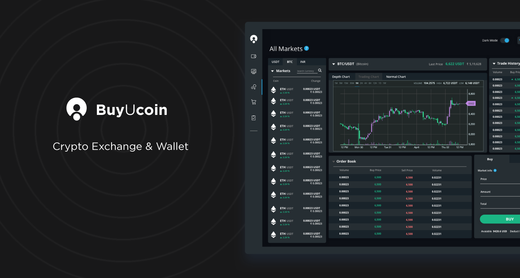 Buy and Sell Ripple (XRP) in India Anonymously | Best XRP Exchange in India