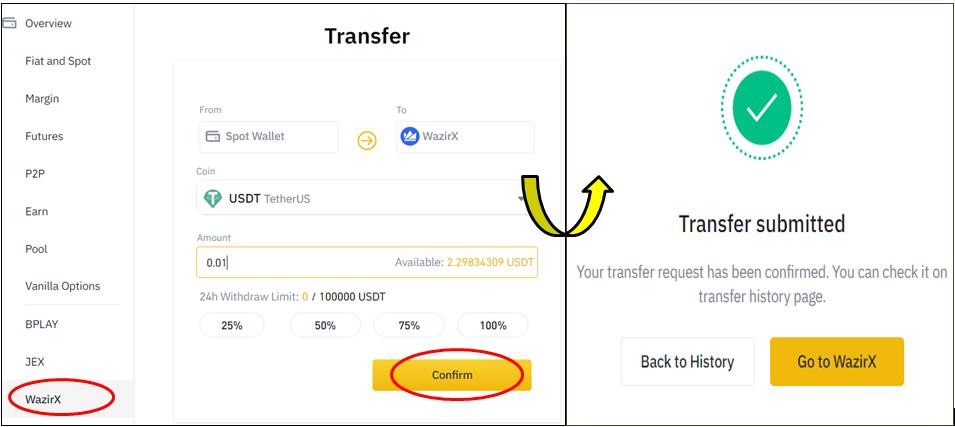 ‘If you have funds on WazirX, you should transfer it to Binance’: Binance CEO | Mint