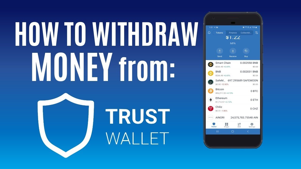 How To Withdraw From Trust Wallet: 4 Steps To Withdraw Your Money