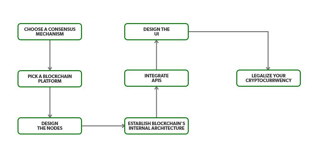 Who Is Satoshi Nakamoto?