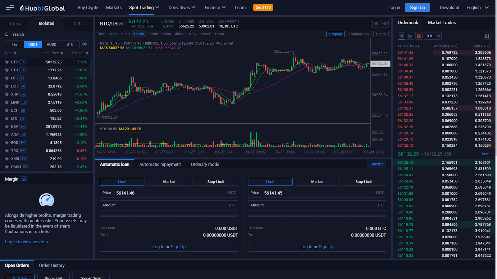 Introduction to Cross Margin Trading (App)