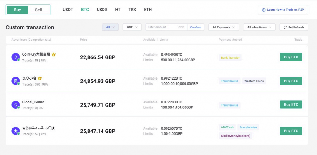 Crypto Margin Trading: Complete Guide To Leverage - Coin Bureau