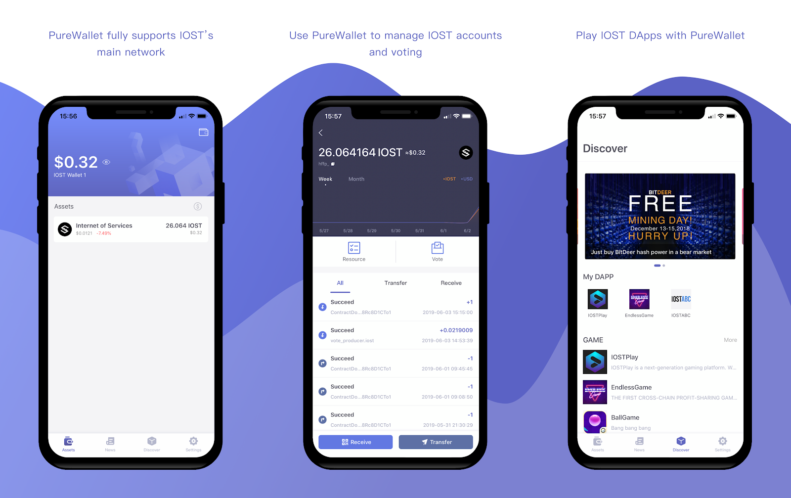 IOST Vs Huobi Token Comparison - IOST/HT Cryptocurrency Comparison Charts - 1 year