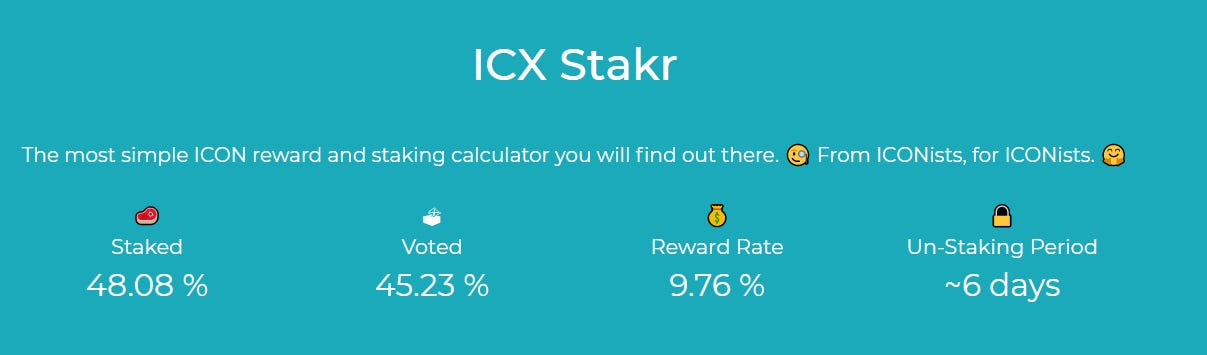 Staking Tools for Every ICONist | The Iconist