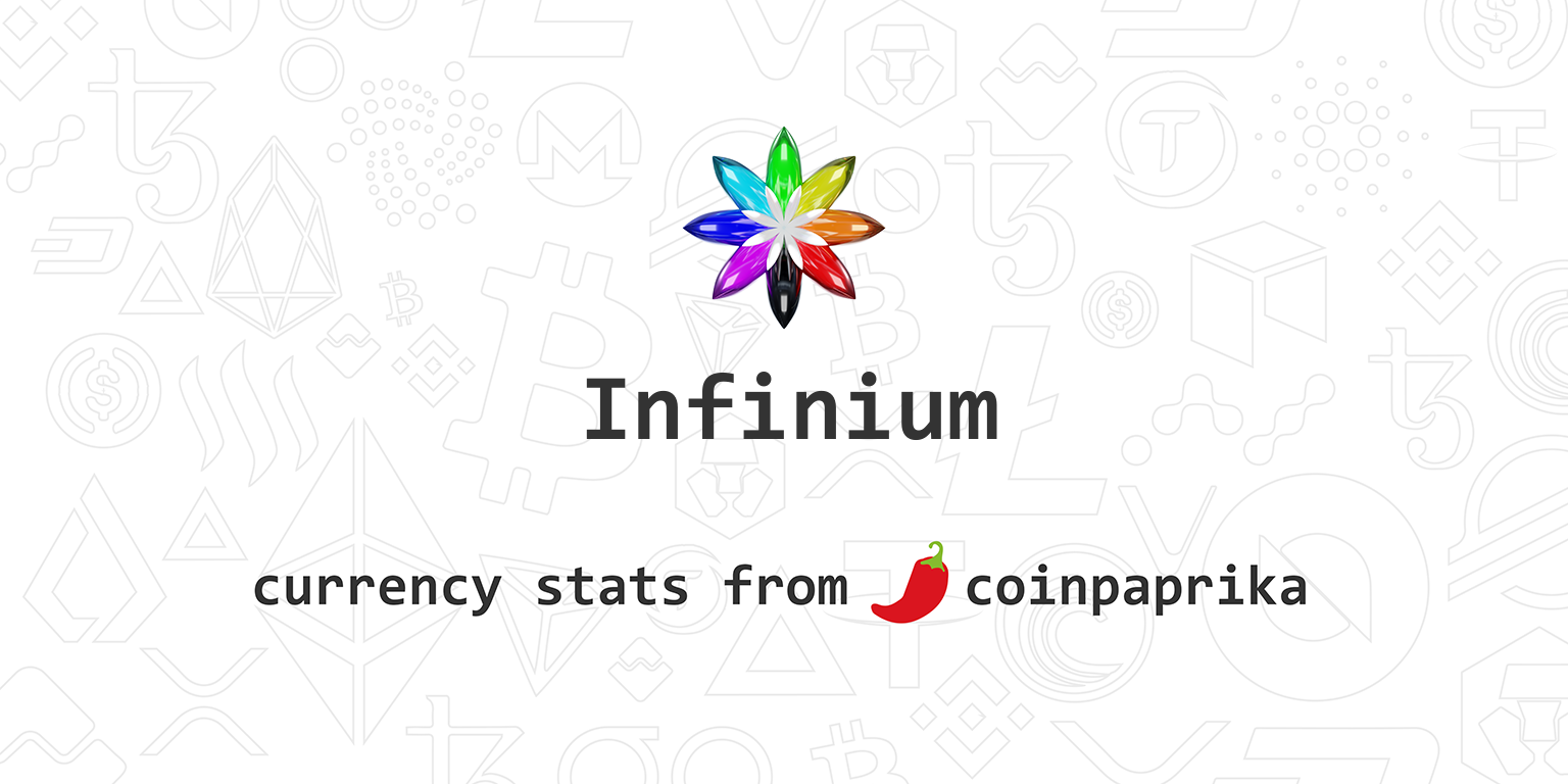 Infinium|INF- price, marketcap, chart, and fundamentals info|CoinGecko |coinmarketcap|feixiaohao