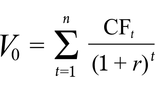 Intrinsic Value of a Stock: What It Is and Formulas to Calculate It