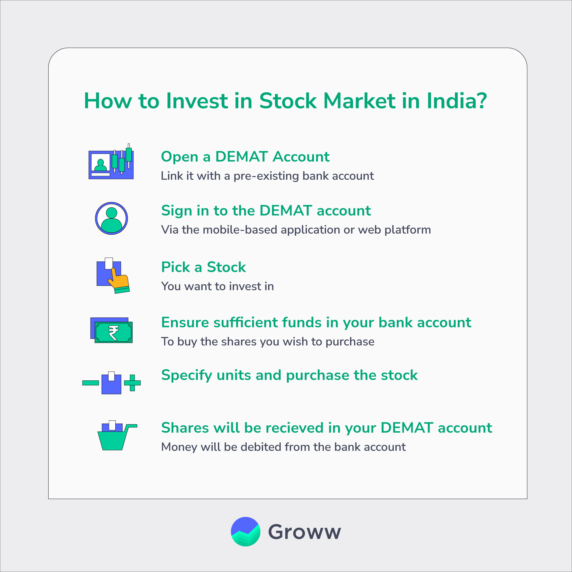 How to invest in India | The best indices for India ETFs | justETF