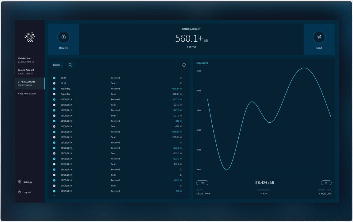 IOTA's Trinity Desktop Wallet To Be Unveiled Soon After Release of Mobile Wallet