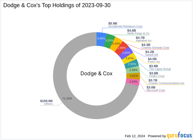 Dogecoin Price | DOGE Price Index and Live Chart - CoinDesk