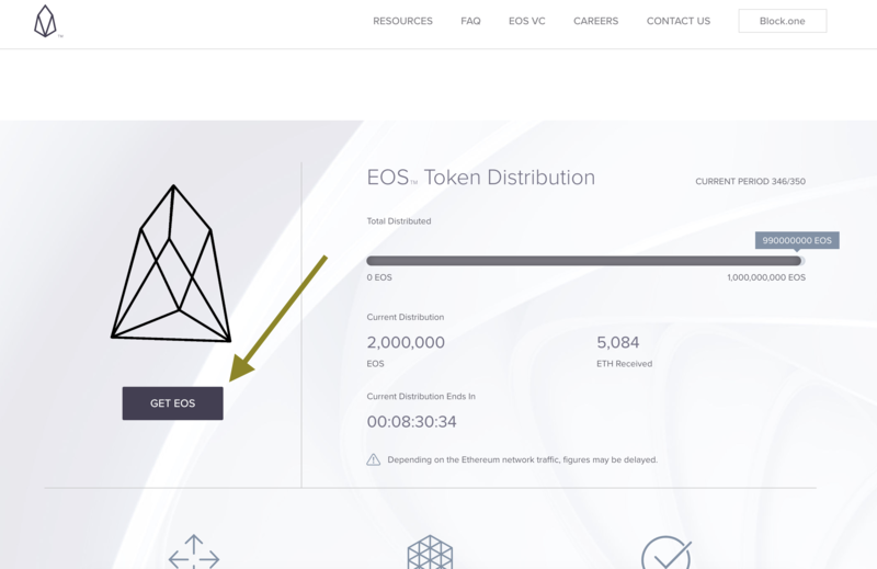 Difference Between Ethereum and EOS Tokens