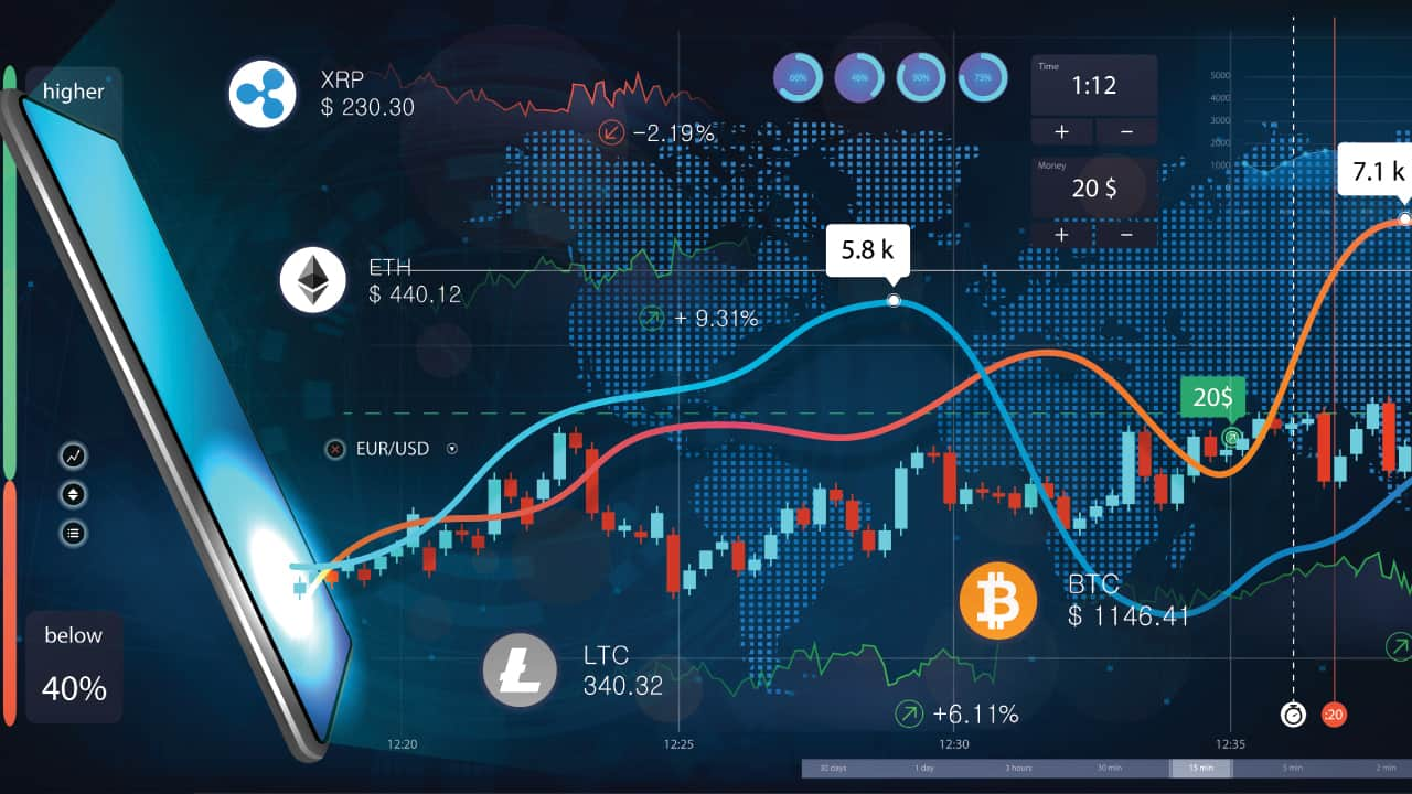 Bitcoin Strategy: Easy Crypto Strategy In 5 Steps — 