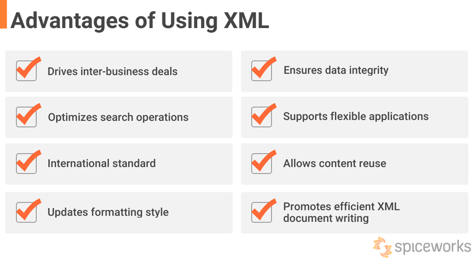 XML is the future | Hacker News