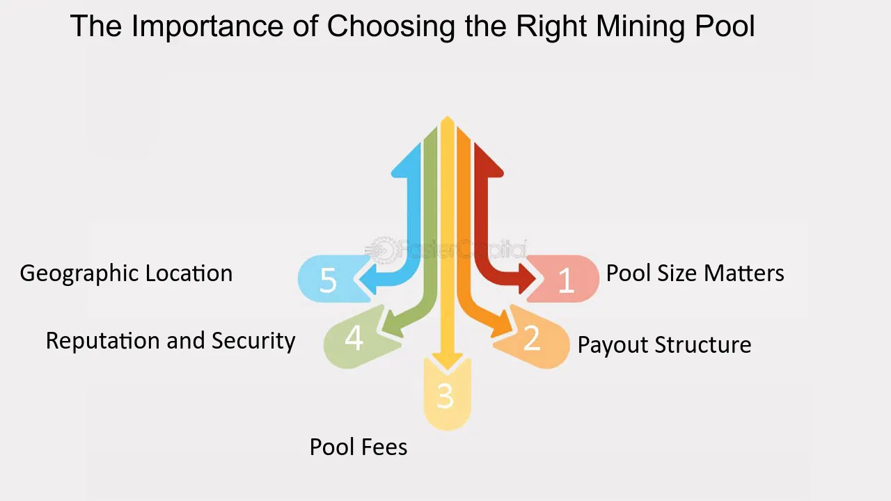 join a bitcoin mining pool-》bitcoinlove.fun