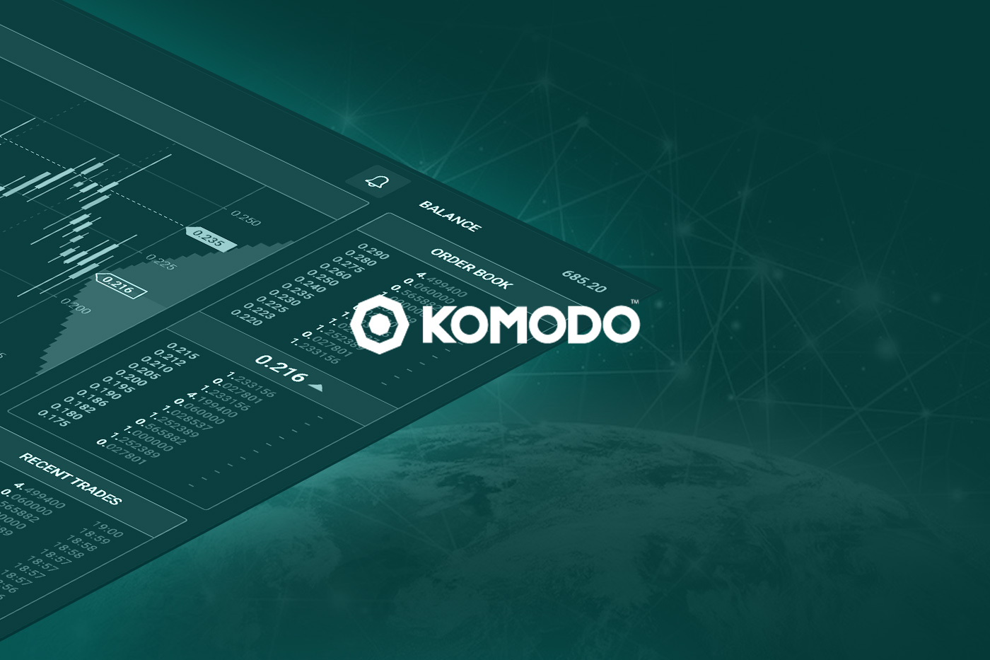 Best Komodo Wallets: Top 7 Safest KMD Wallets - Coin Bureau