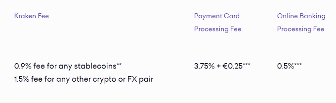 GitHub - kraken-fees-calculator/bitcoinlove.fun