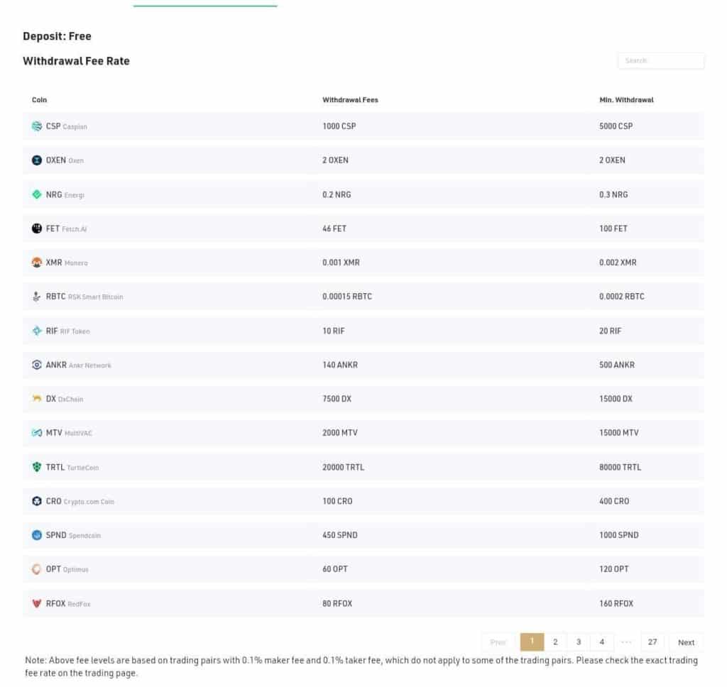 KuCoin vs Binance: Which Exchange Should You Pick in ?