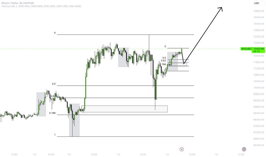 Live Bitcoin Price: BTC to USD Price Charts & History