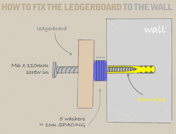 How to Extend an Elevated Deck: DIY Planning & Building Tips