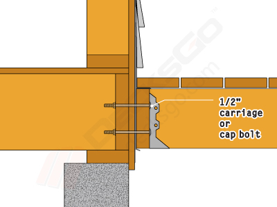 Ledger Lok? | Contractor Talk - Professional Construction and Remodeling Forum