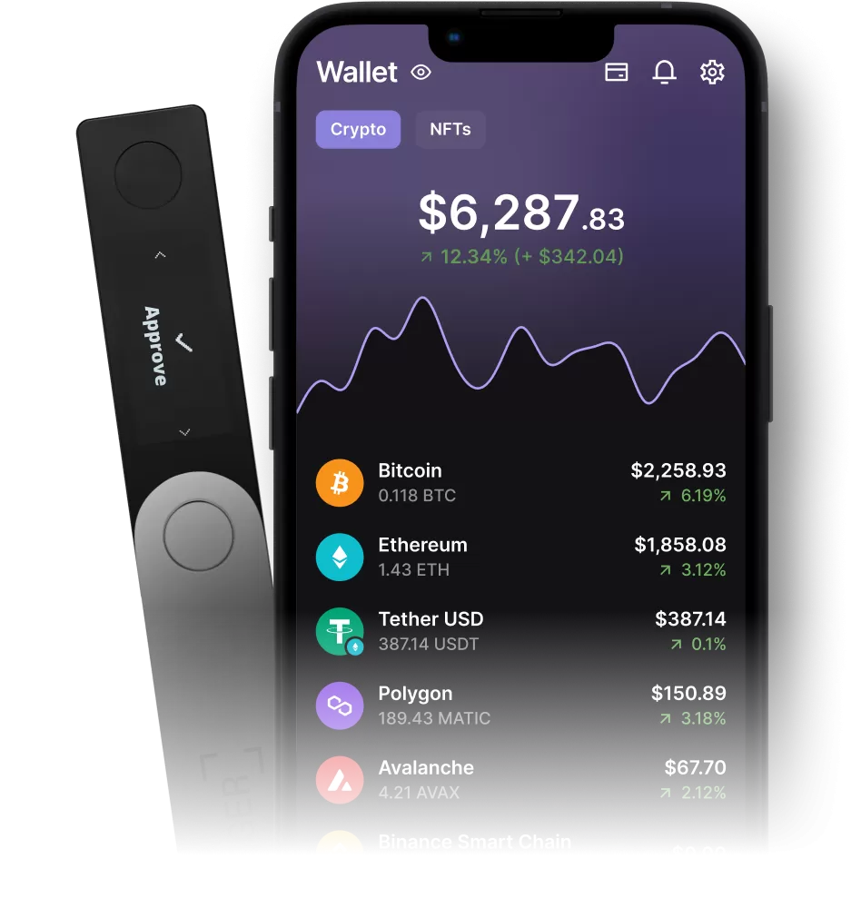 Ledger Wallet: Examples of How Crypto Wallets Work