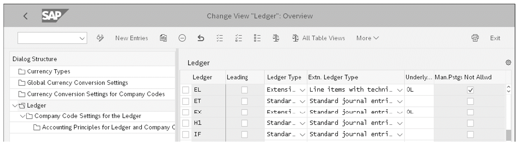 How to activate Material Ledger in S4HANA in 5 Easy Steps