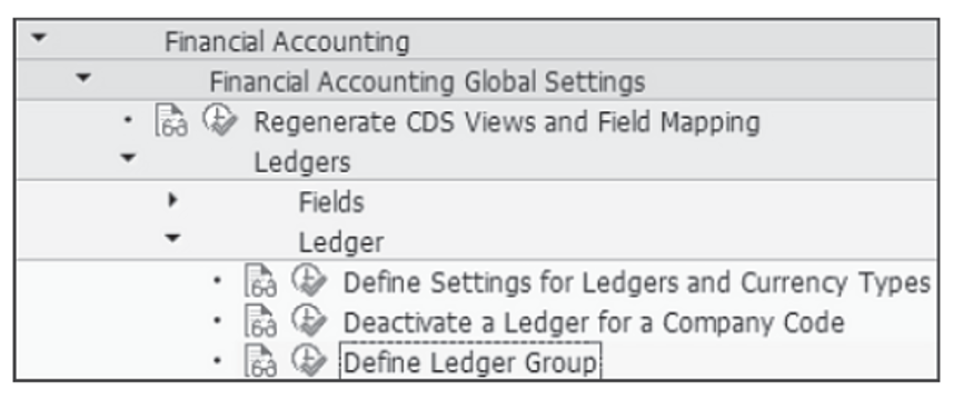 What Is an SAP S/4HANA Finance Ledger?