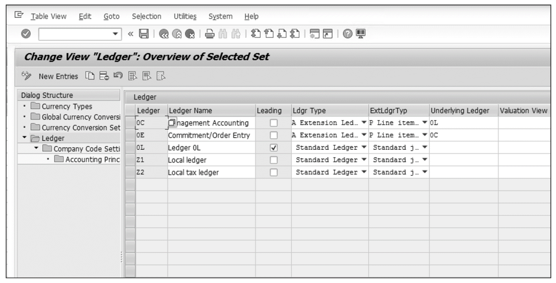 FIN 3. Extension Ledger in S/4HANA – MP's S/4HANA