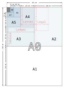 Standard Paper Sizes - Coastal Creative