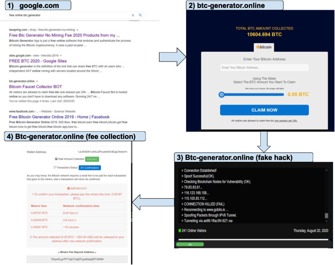 Bitcoin generat | Details