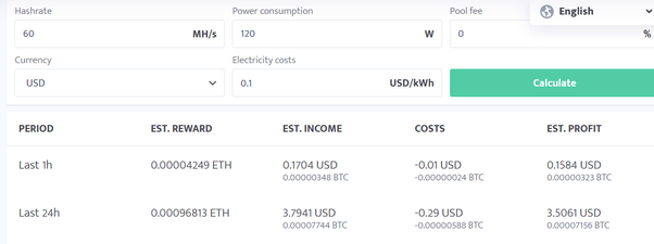 I tried mining Ethereum on my home computer. Here's what I found. — A Frugal Doctor