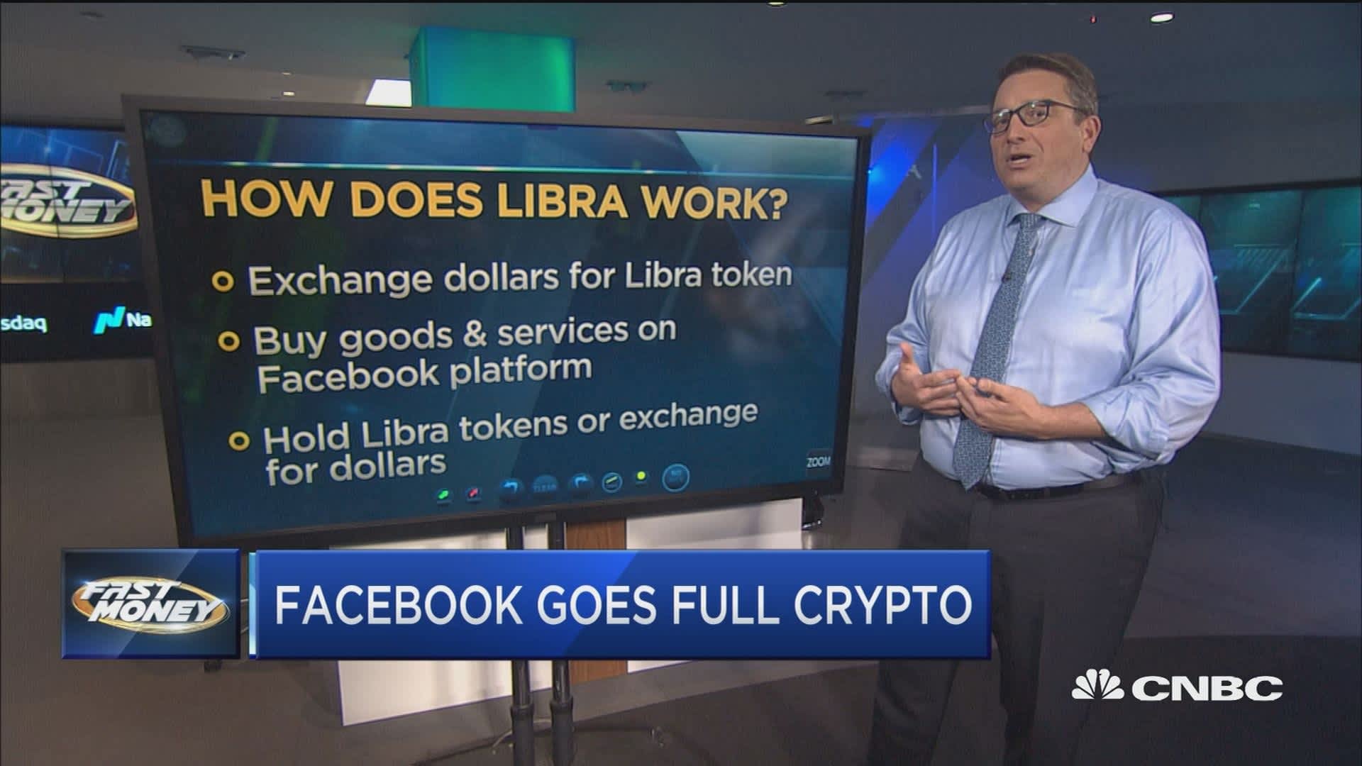 Facebooks Libra Masterplan