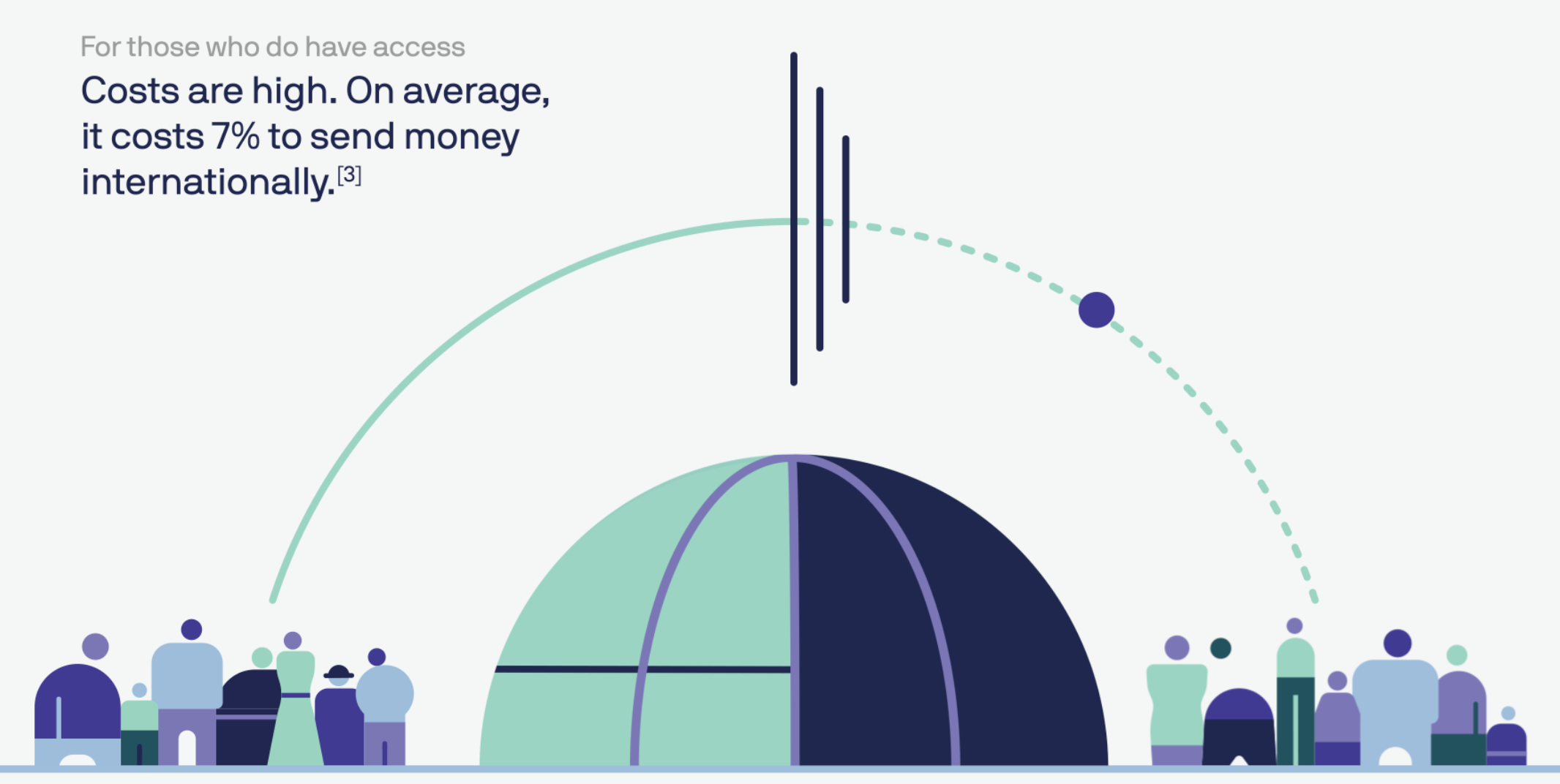 CfC St. Moritz – Libra: A global payment platform for traditional currencies