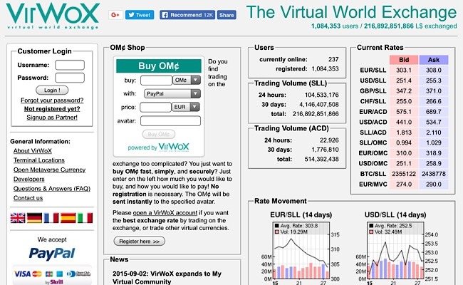 VirWoX. All about cryptocurrency - BitcoinWiki