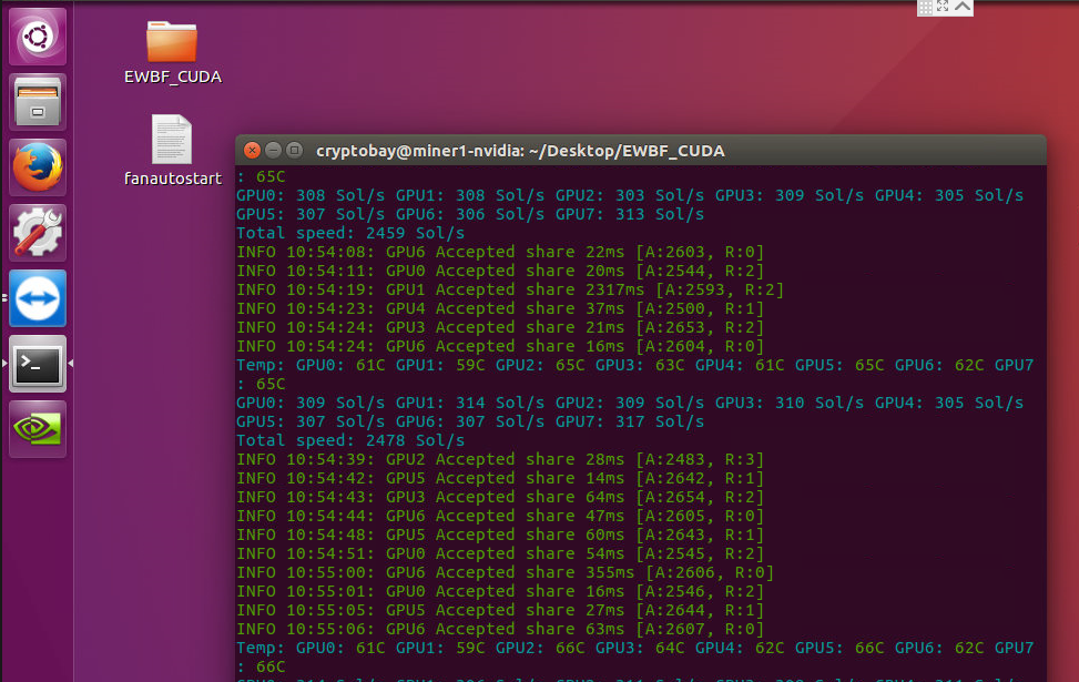 Miner Installation on Ubuntu | Cudo Miner