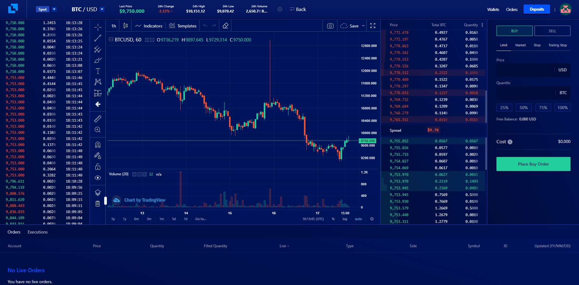 Liquid Crypto Prices, Trade Volume, Spot & Trading Pairs