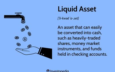 Liquid Crypto Prices, Trade Volume, Spot & Trading Pairs