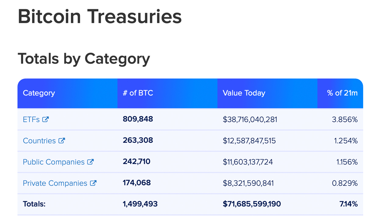 Lisk Price | LSK Price Index and Live Chart - CoinDesk